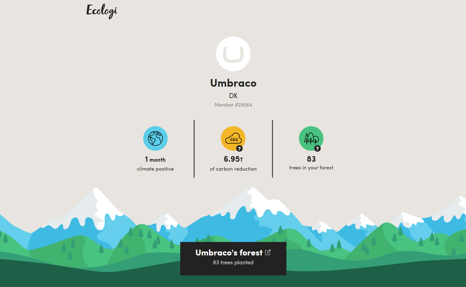Umbraco's forest